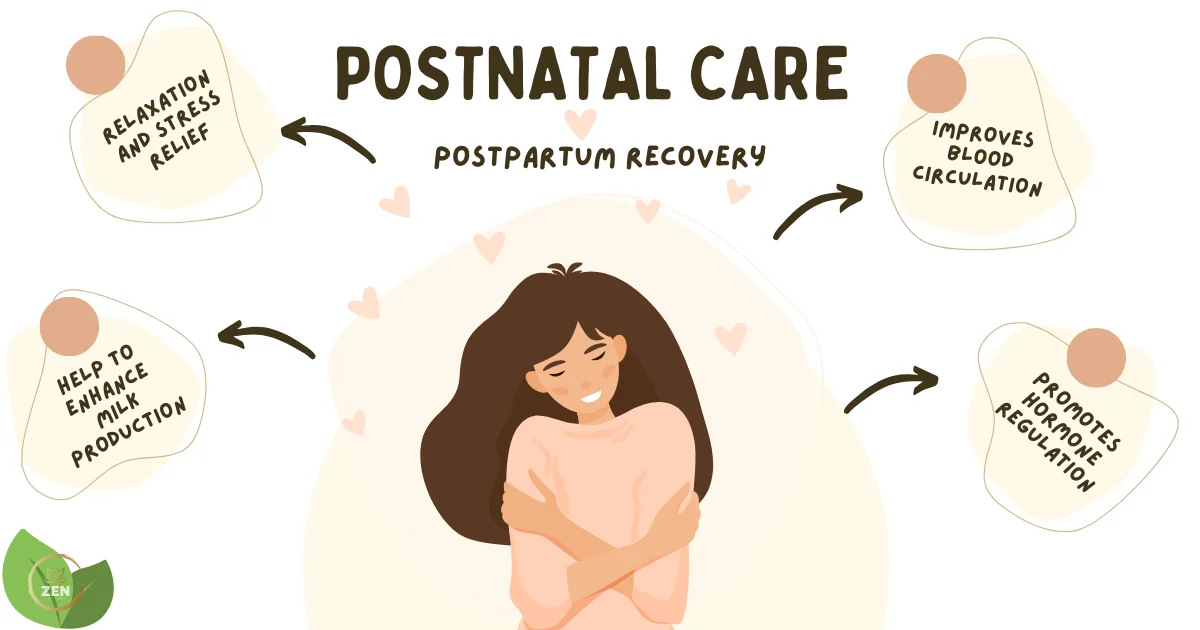 Why Postnatal Care Is Vital for C-Section Recovery?