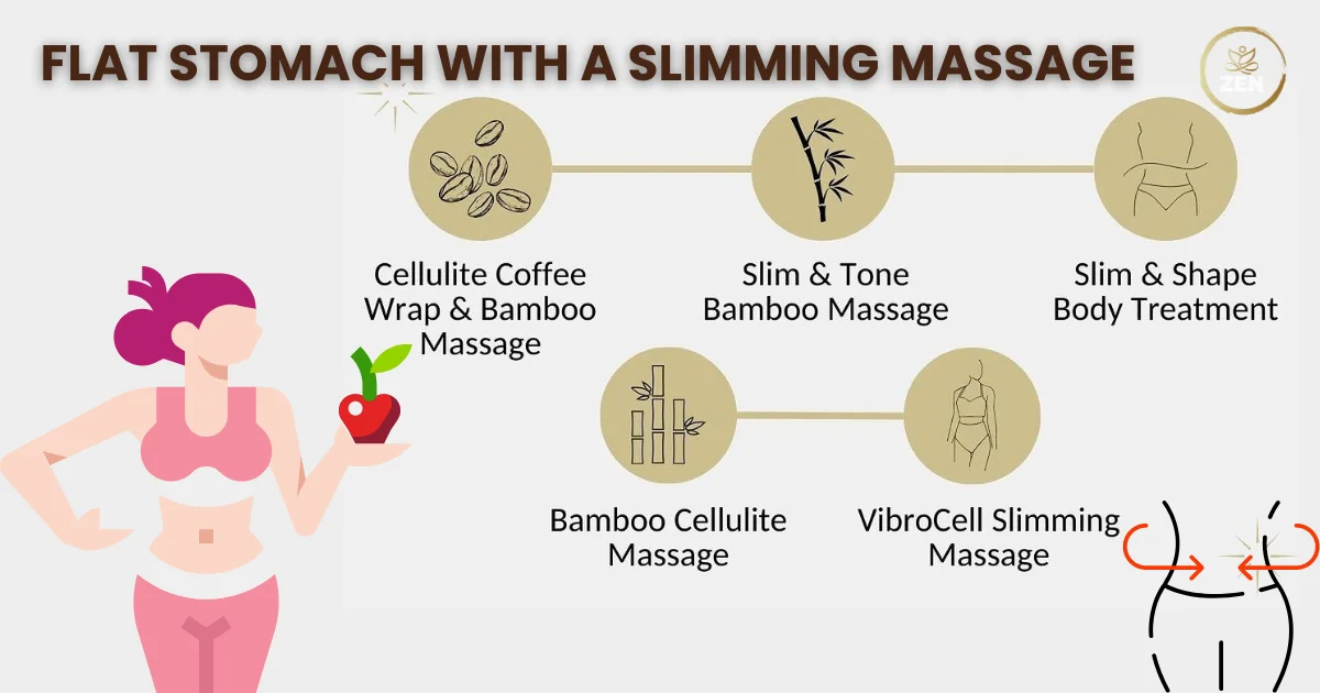 Get a Flat Stomach with a Slimming Massage in Umm Suqeim 1 Dubai