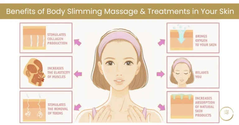 Benefits of Body Slimming Massage and Treatments in Your Skin