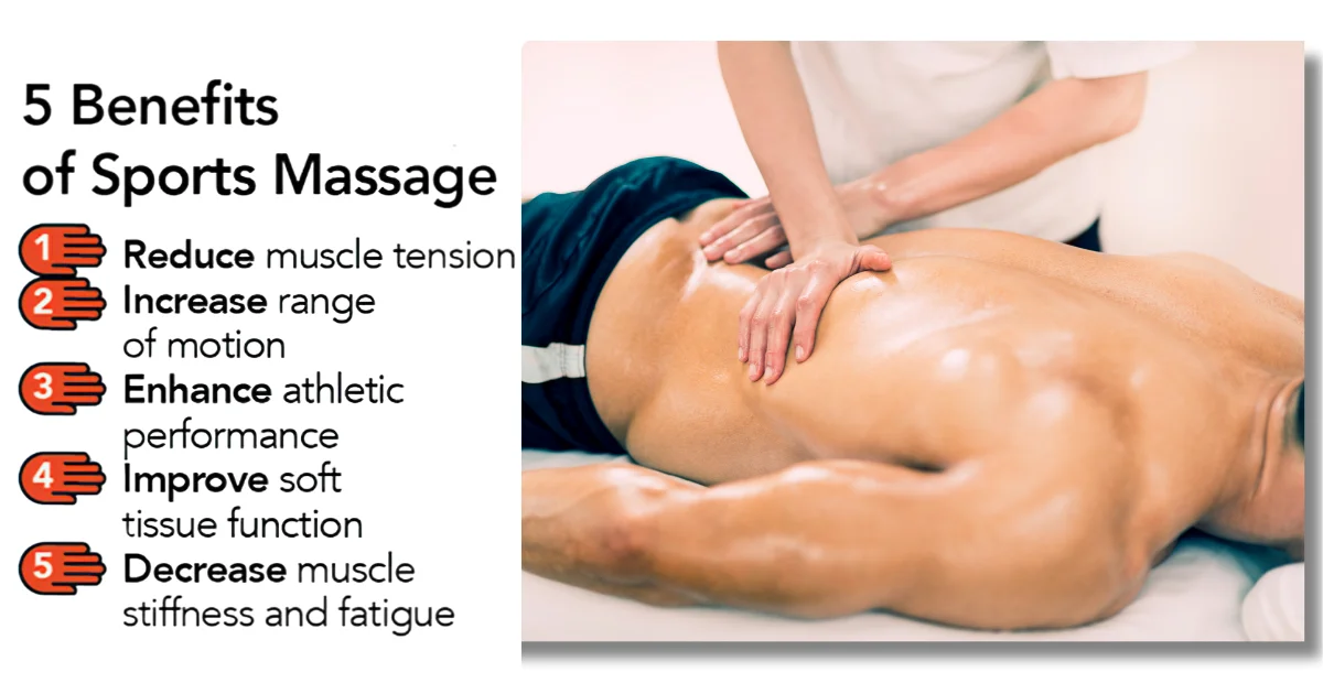 Best Sports Massage Near Me and Benefits Of It