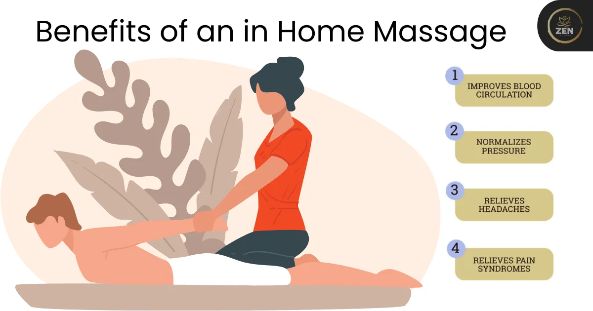 5 Benefits of an in Home Massage